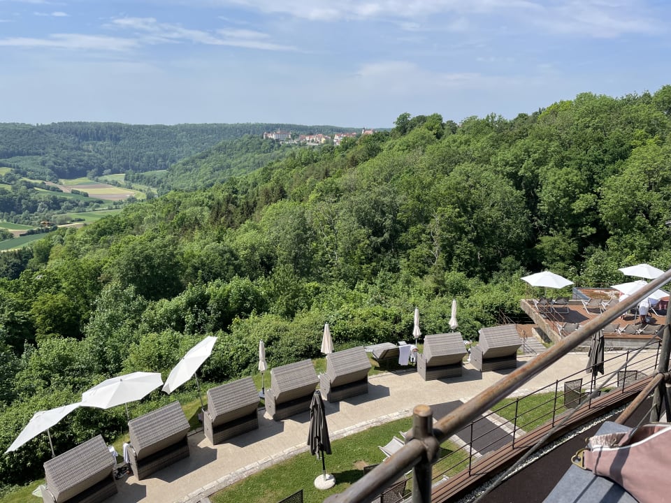 Ausblick Mawell Resort