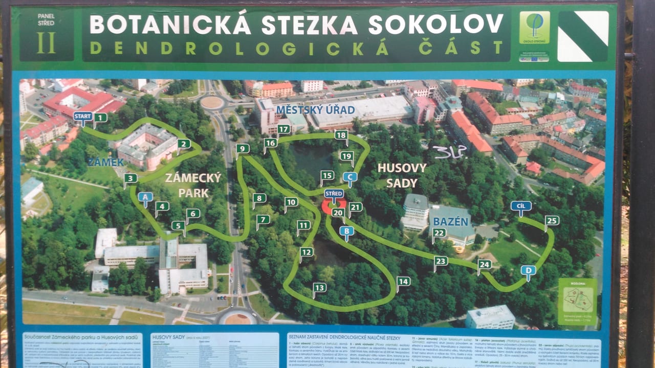 Gartenanlage Parkhotel Sokolov