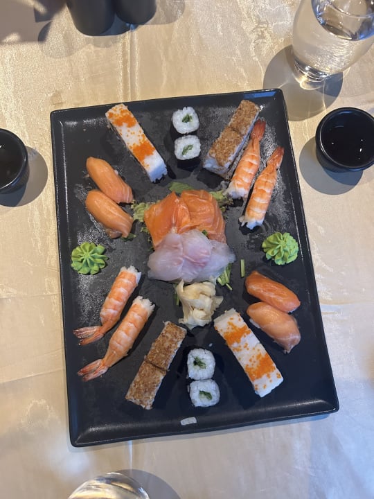 Gastro PALOMA Perissia