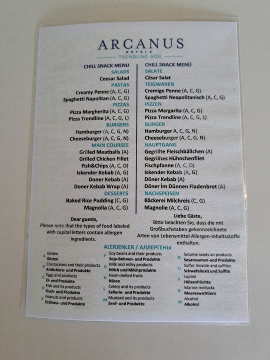 Gastro Arcanus Hotels Trendline Side
