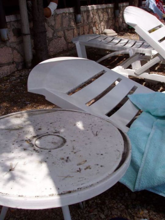 Hotel Astor - Zustand der Liegen Hotel Astor