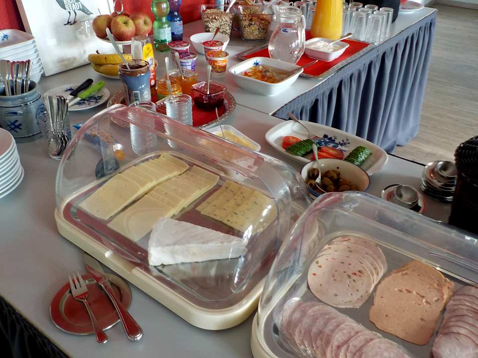 Gastro Pension Marktblick