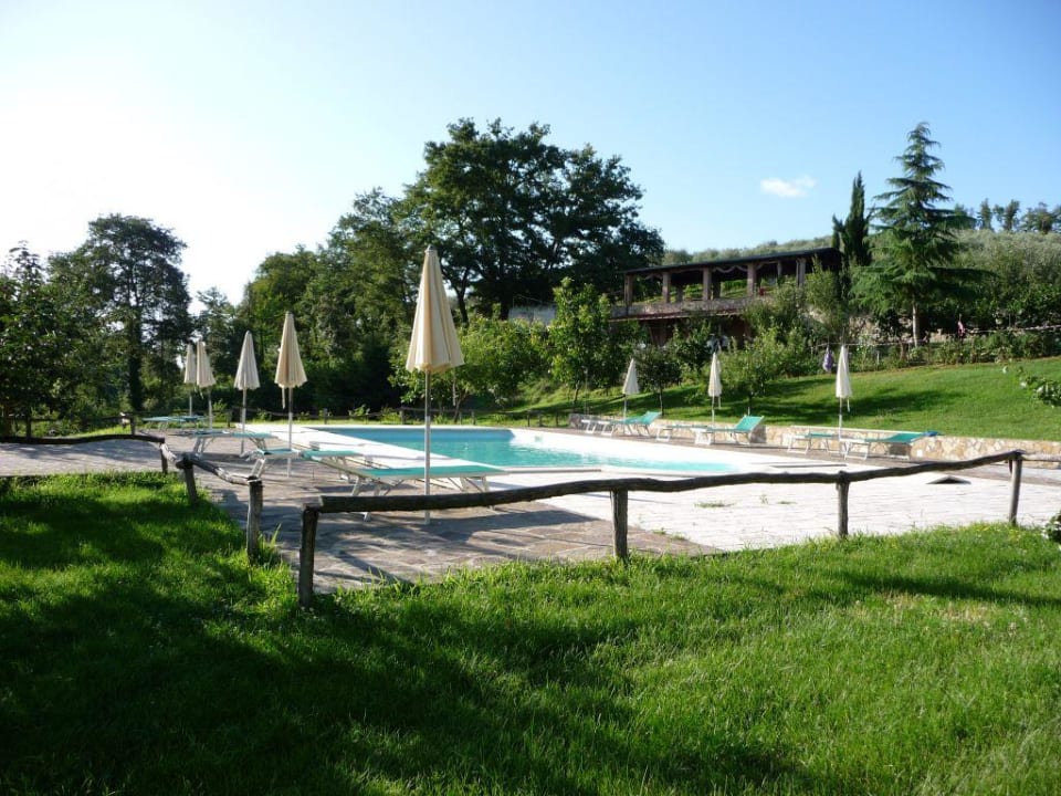 Panorama/Vista Agriturismo San Bernardino del Lago