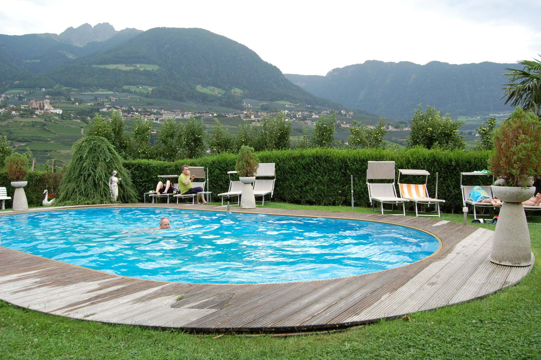 Pool Hotel Passerblick