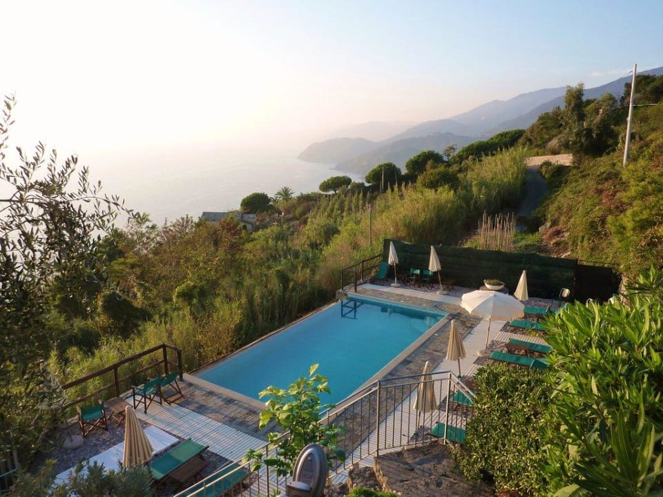 Pool Hotel La Giada del Mesco