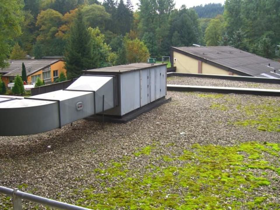 Der Ausblick Hotelpark Der Westerwald Treff