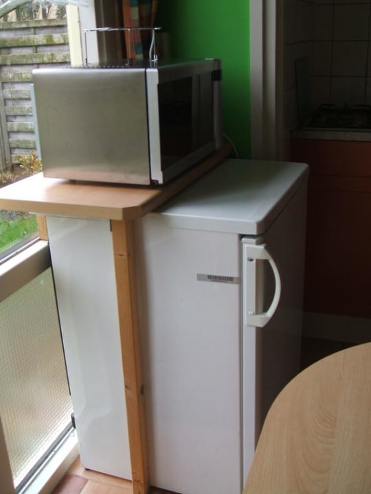 Wie davor Het Grootslag Vakantiepark