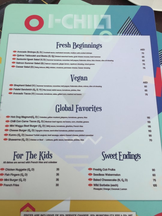 Gastro Rixos The Palm Hotel & Suites