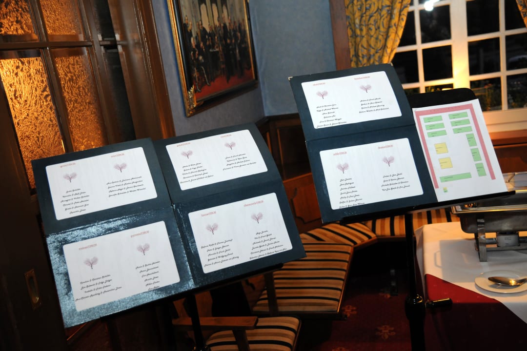 Tischplan Parkhotel Fritz am Brunnen