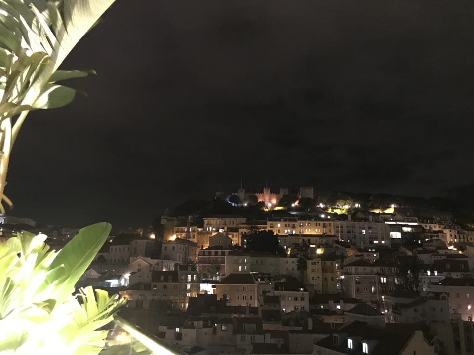 Ausblick Hotel Mundial