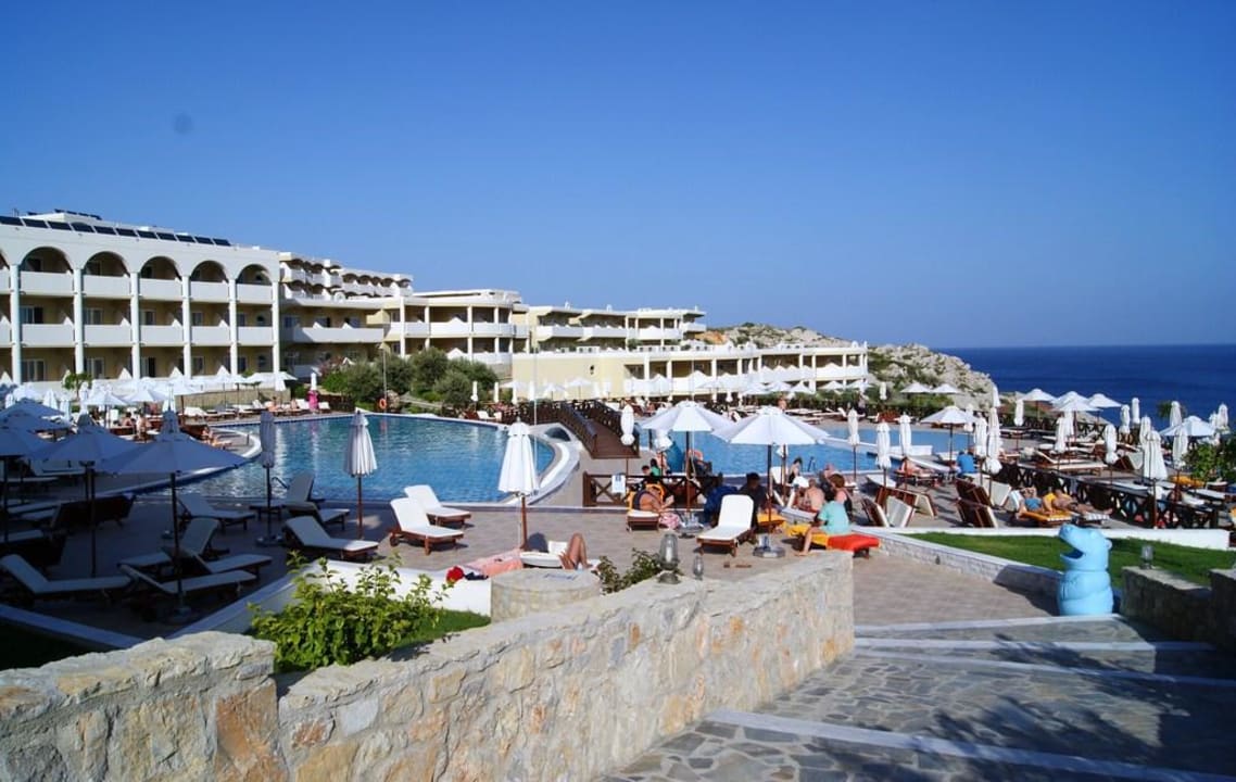 2. Poolanlage Hotel Kalithea Horizon Royal