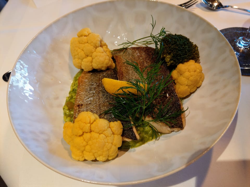 Gastro Müller's Landhotel