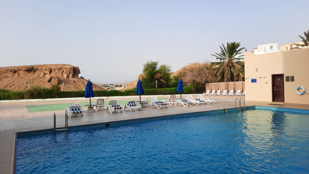 Pool Best Western Sur