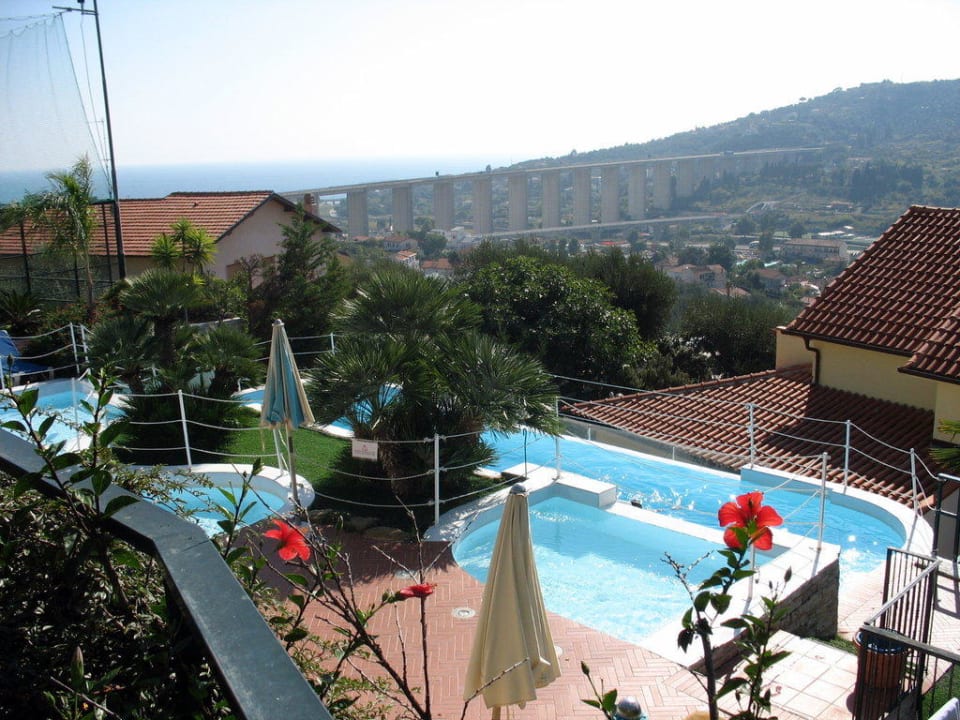 Pool Villa Giada Resort