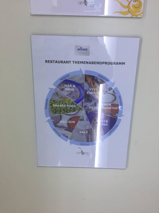 Themenabende Kyrat Amarac