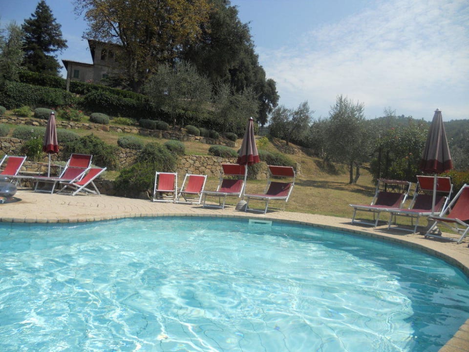 Villa Papiano Villa Papiano