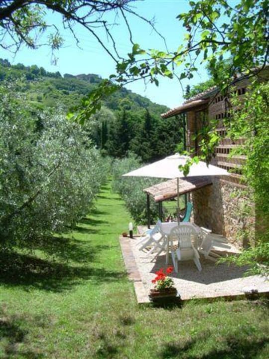 Giardino Ferienwohnungen Il Casettino