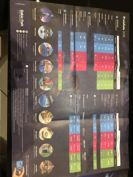 Pool Baltic Park Molo Apartmens