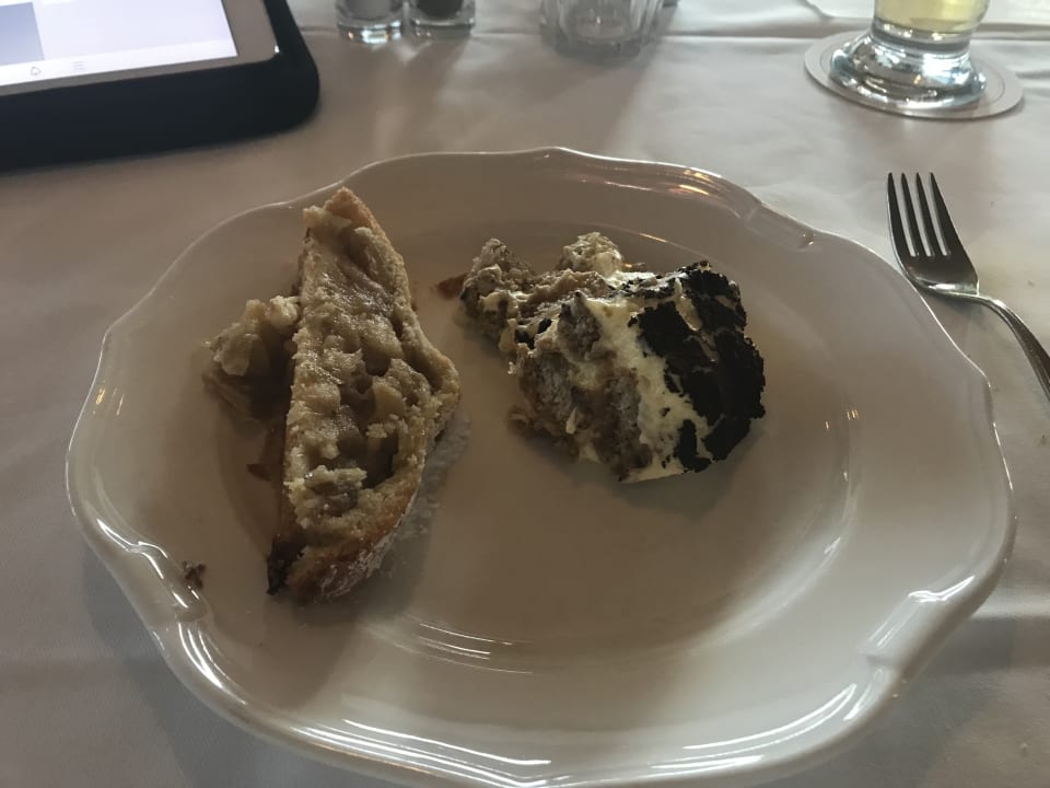 Gastro Panorama Sporthotel & Dep.