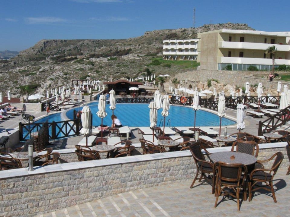 Poolanlage Hotel Kalithea Horizon Royal