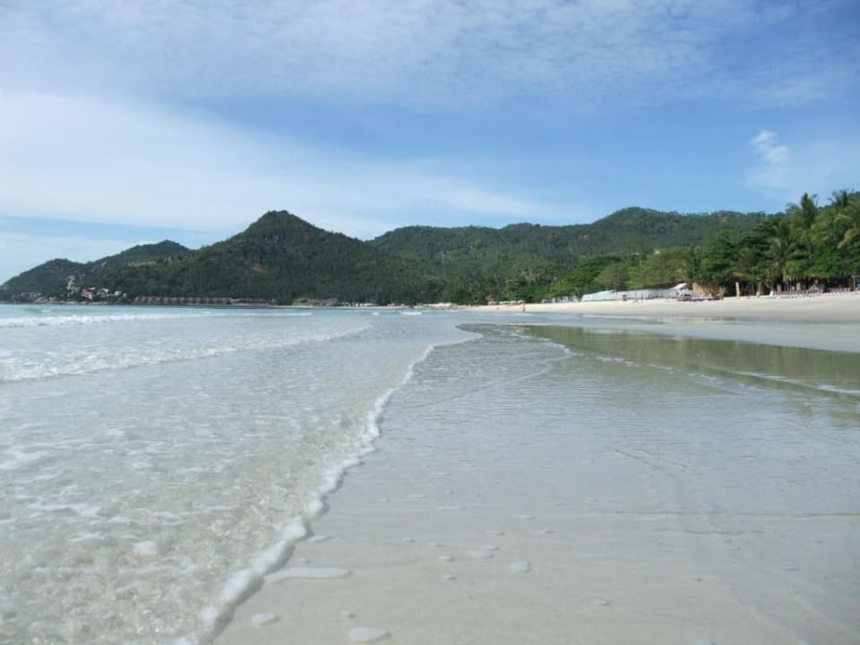 Hotel-Strand The Fair House Beach Resort