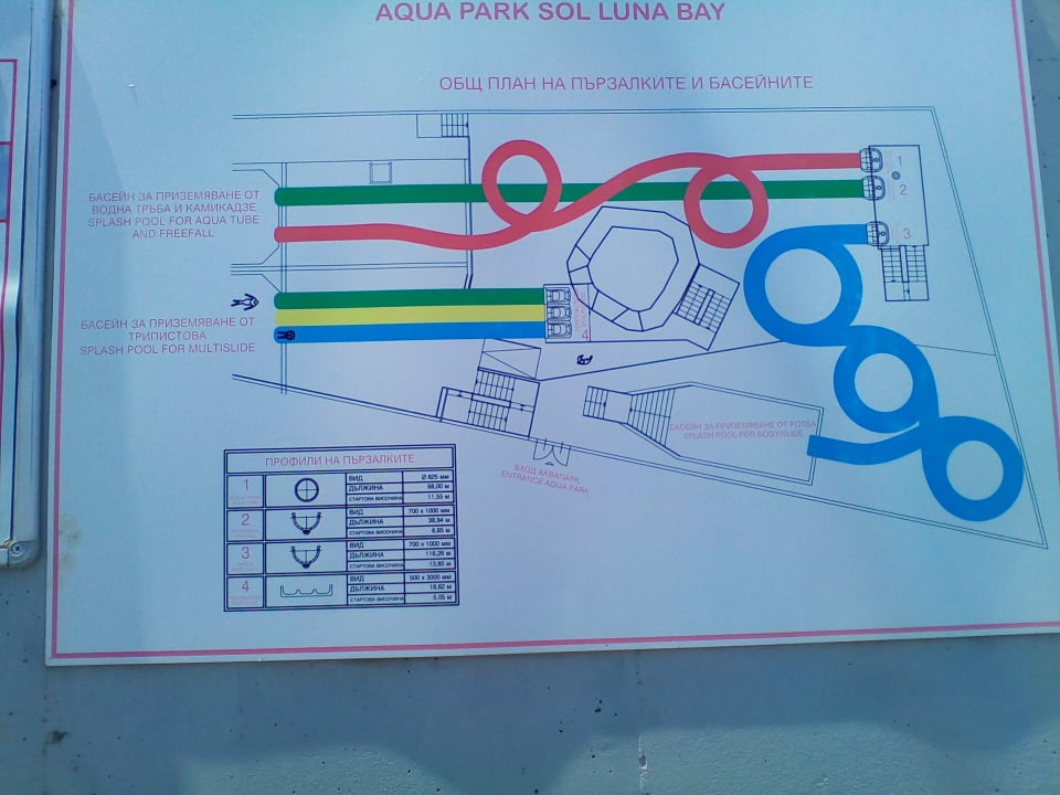 Sonstiges Sol Luna Bay