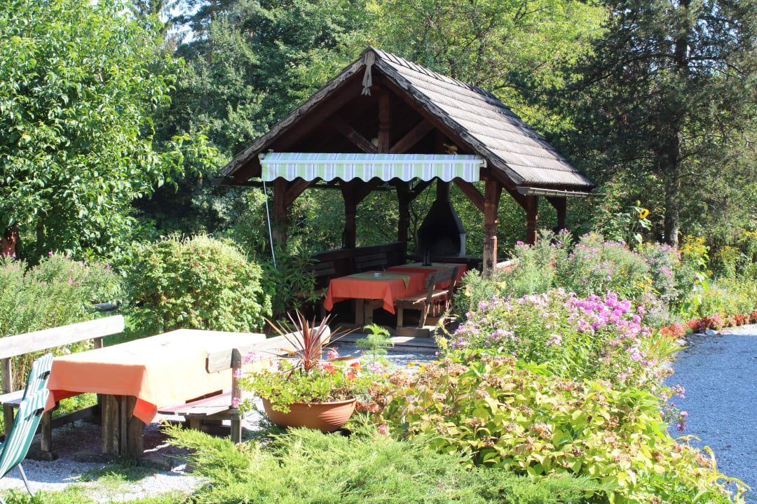 Außenansicht Poscharnighof