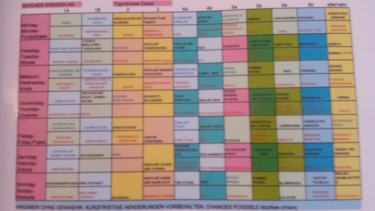 Wöchentlich wiederholende Speisekarte Ekaterini Hotel