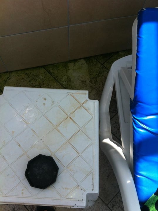 Einfach nur versifft Side Alegria Hotel & Spa - Adults only +16