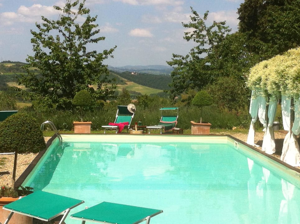 Fortezza de' Cortesi relaxing pool Agriturismo di Charme Fortezza de' Cortesi