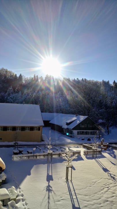 Ausblick Hofgut Farny