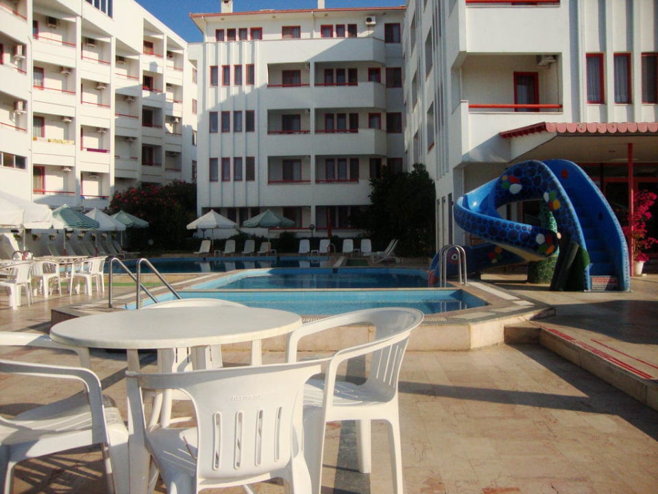 Poolanlage Hotel Billurcu