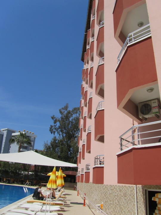 Hotel Grand Astor Simply Fine Hotel Alize