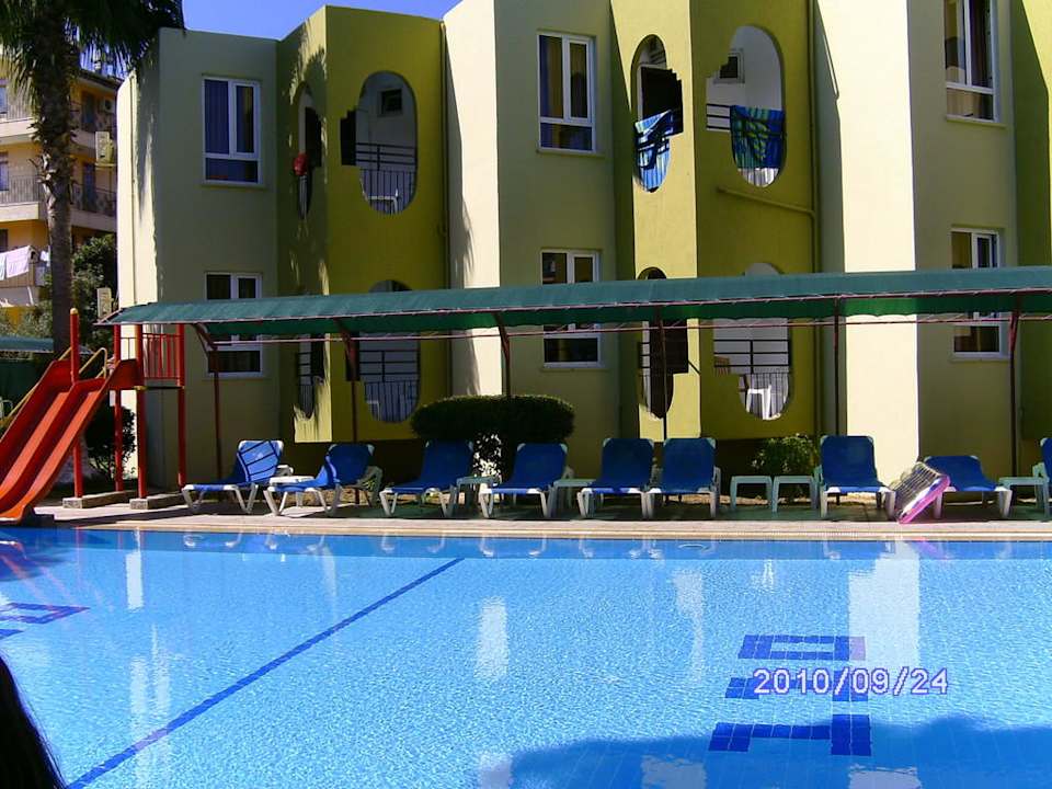 Pool Hotel Angora