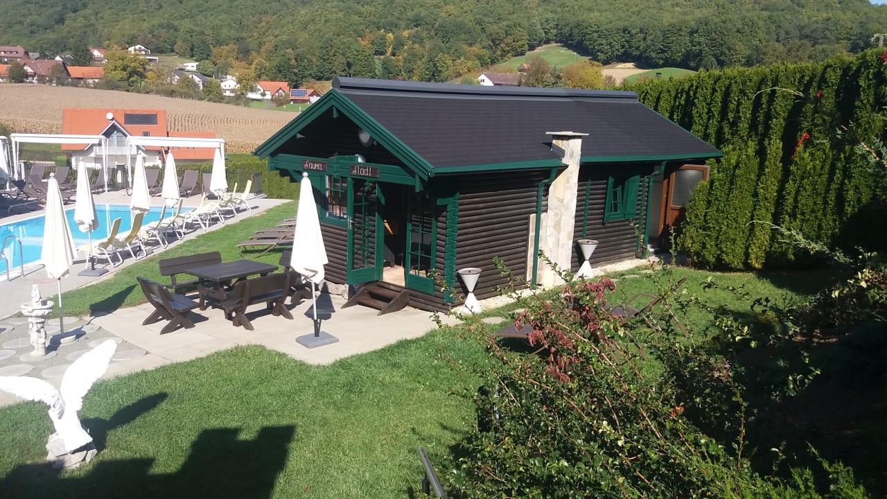 Außenansicht Schlössl Hotel Kindl