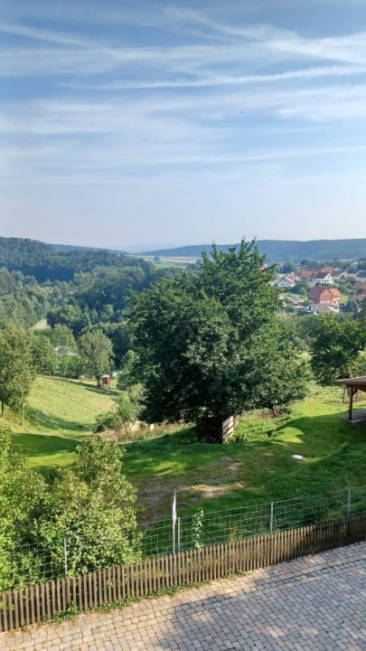 Gartenanlage Hotel Brunnenhaus Schloss Landau