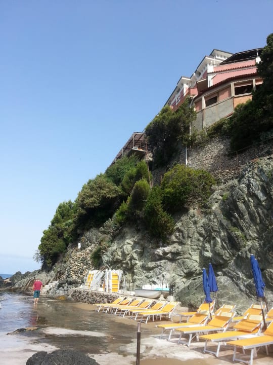 .............................. Hotel Baia Del Sorriso