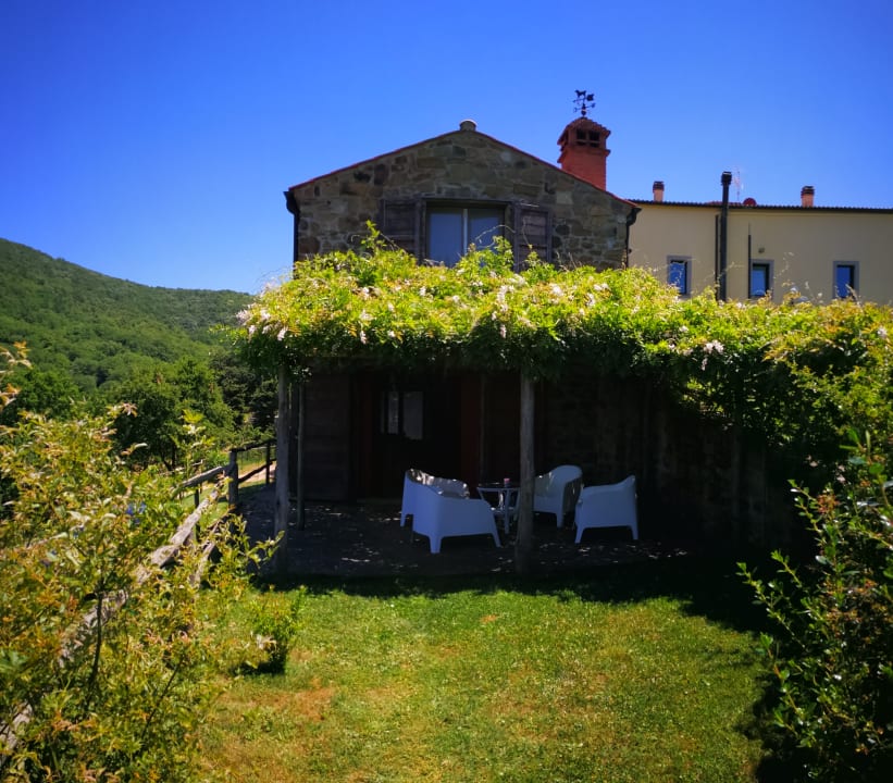Außenansicht Poggio La Croce