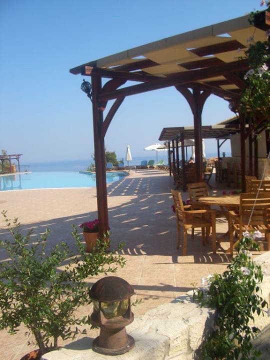 Poolanlage Alia Palace