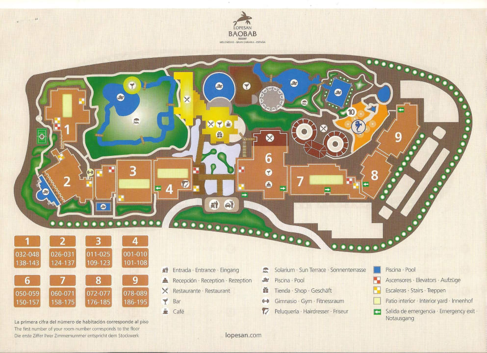 Übersicht Lopesan Baobab Resort