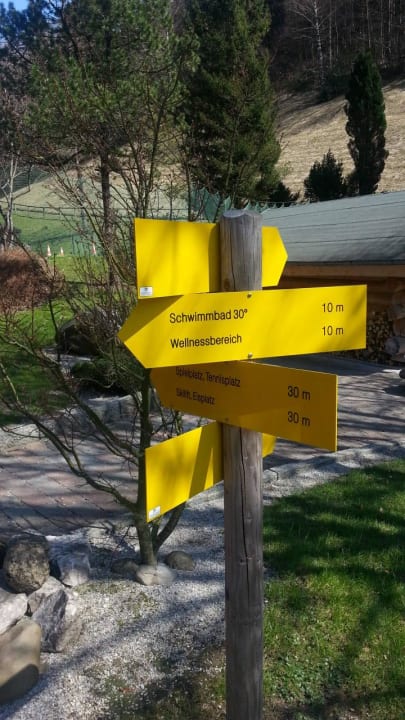 Wegweiser Hotel Seeblick