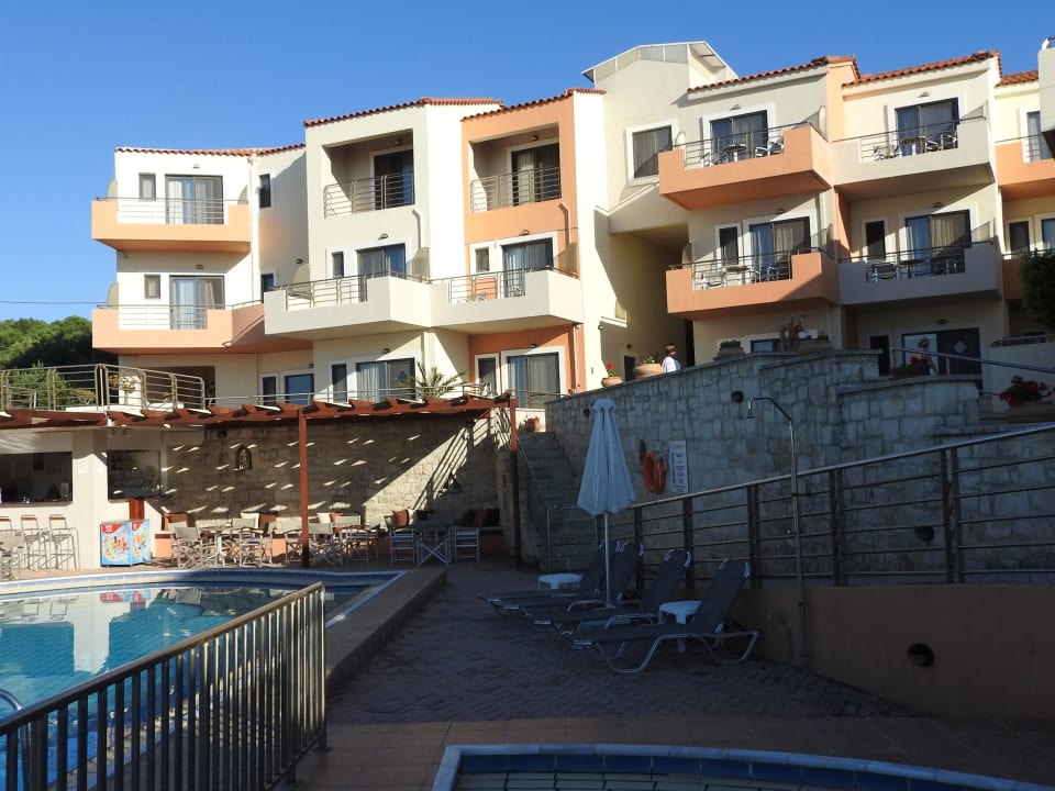 Pool Hotel Sunrise Suites