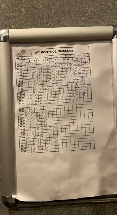 Sonstiges Hotel Orfeus Park