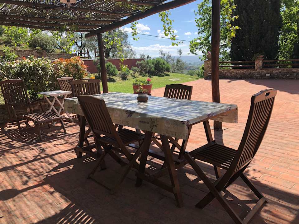 Außenansicht Podere Casato