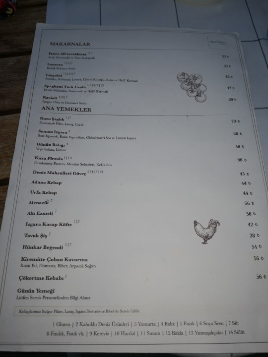 Gastro Hapimag Sea Garden Resort