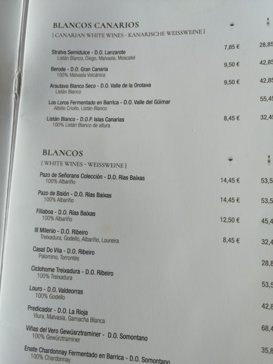 Gastro Hotel Fariones