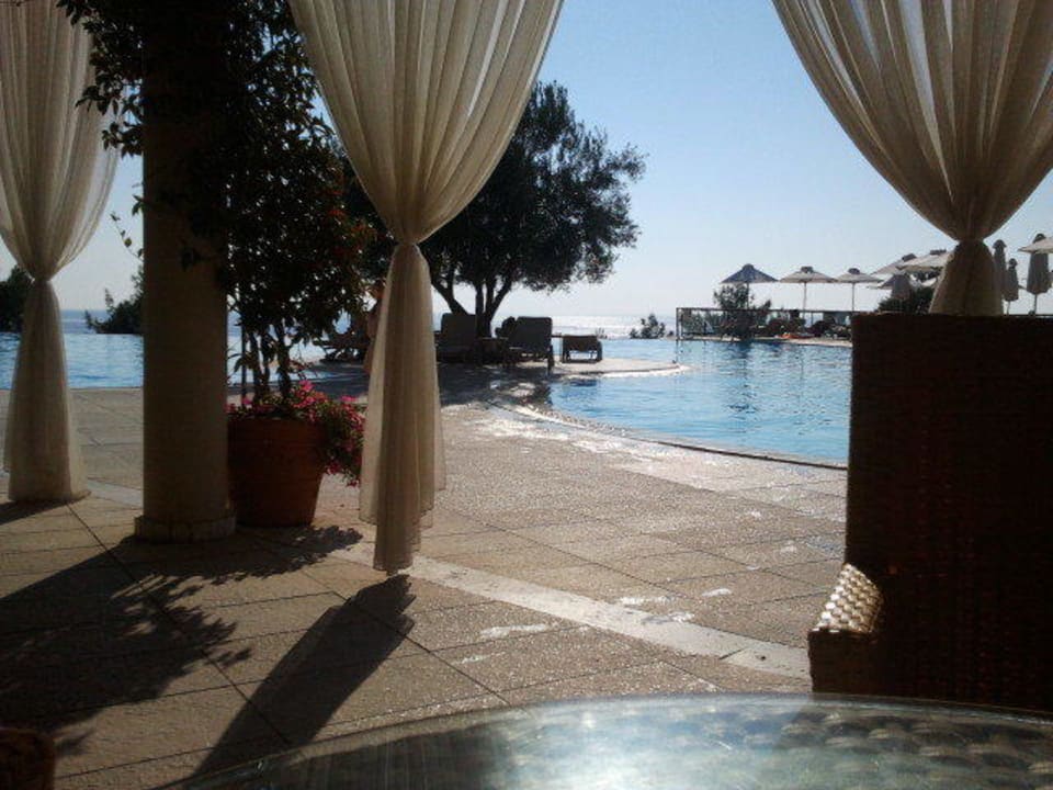 Poolblick Ikos Oceania