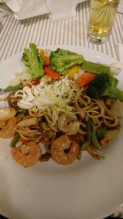 Gastro Grand Lubicz – Uzdrowisko Ustka