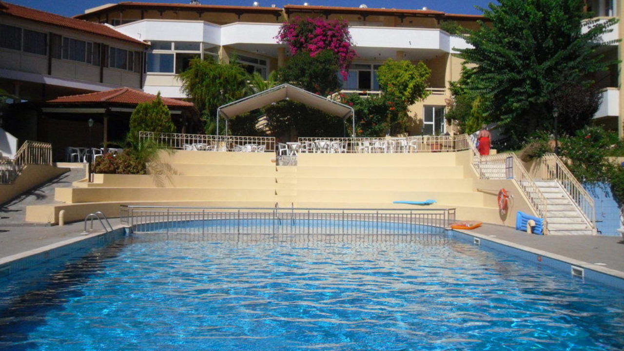 Blick auf Pool Hotel Alexander House
