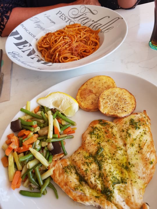 Gastro Pension Maria Eugenia